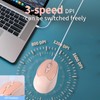 EALEK USB C Mouse, Wired Mouse - Low Noise, Compact