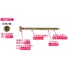 Dandribis Shota AK Biss, 1.8 inches (45 mm), Box 24,