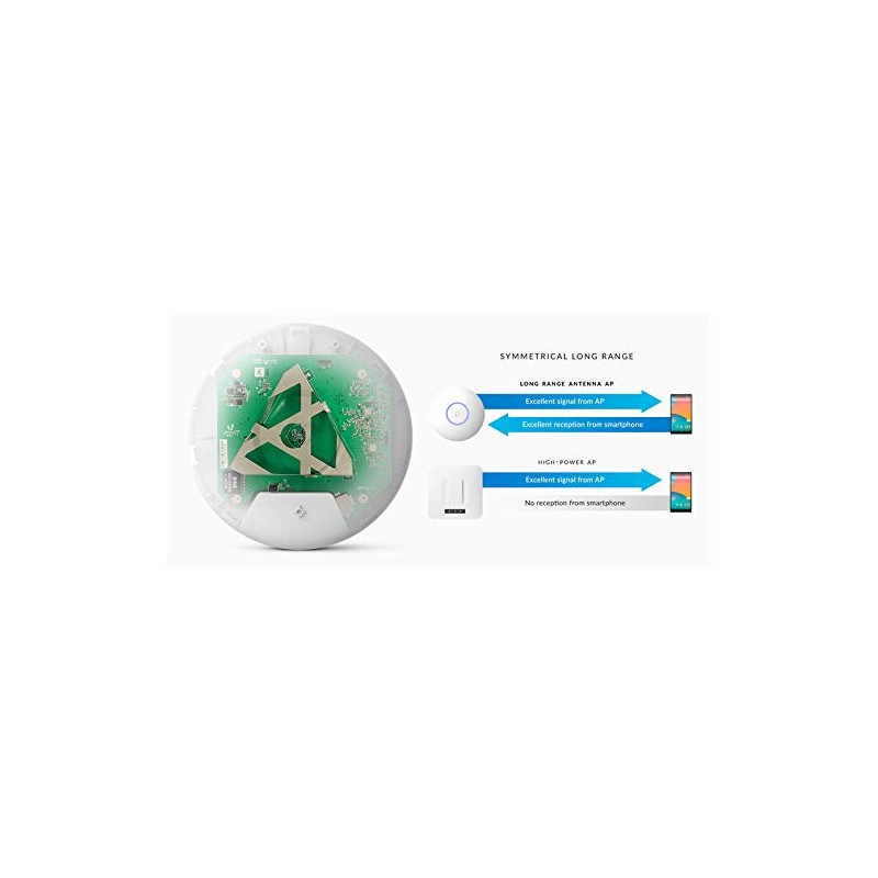 Ubiquiti Networks Ubiquiti Unifi Ap-AC Long Range - Wireless Access