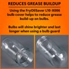 2 Pack Glass Globe Light Bulb Cover for Walk in