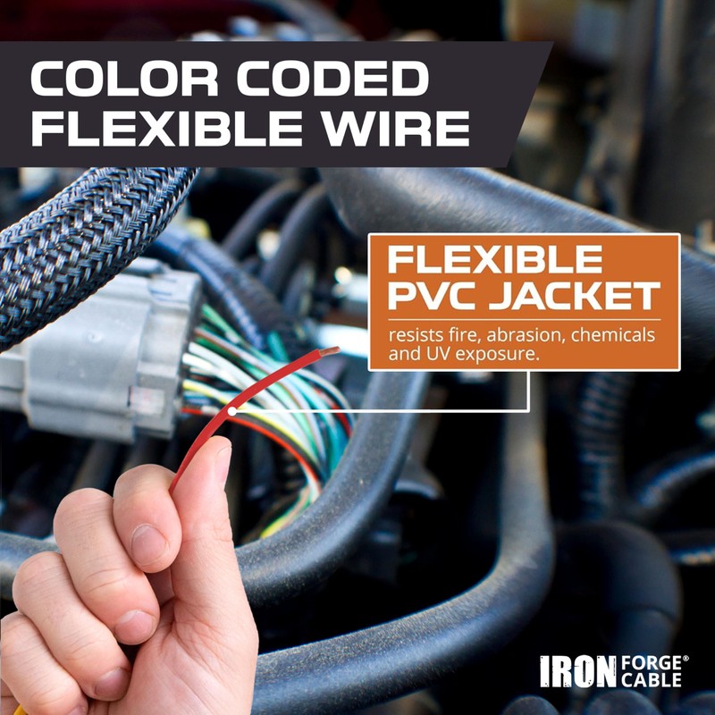 Iron Forge Cable 200 ft 10 Gauge Primary Automotive Wire