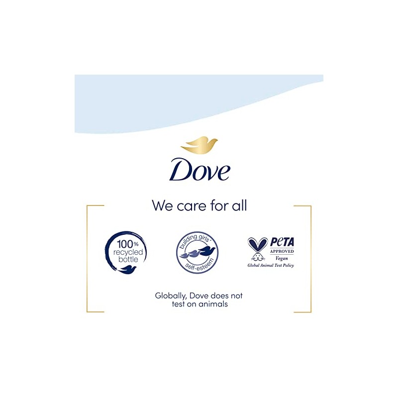 Dove Hand Wash For All Skin Types Antibacterial Protects from