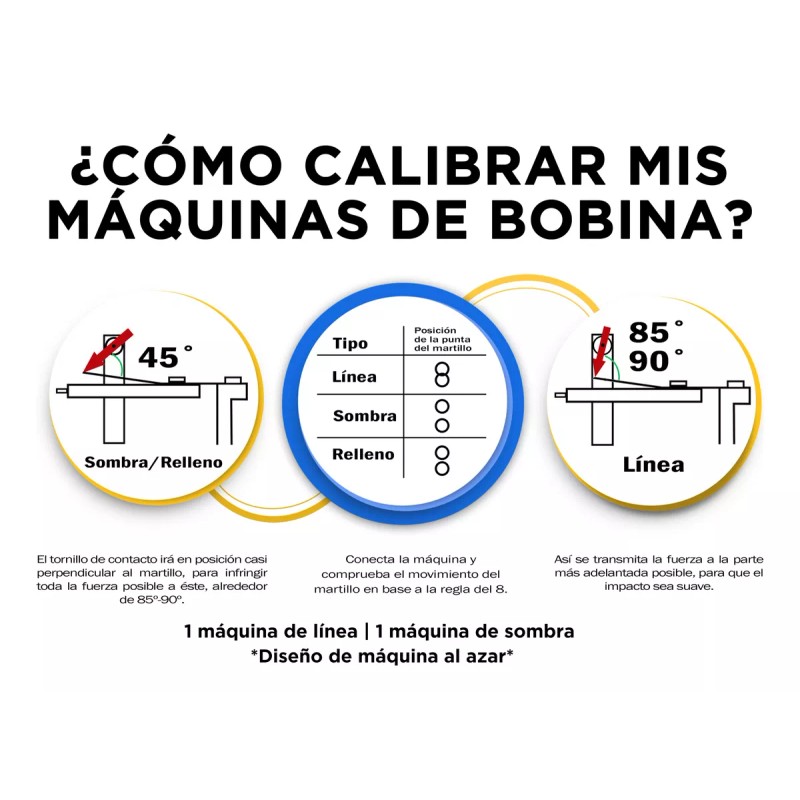OUO Kit De Maquina Para Tatuar Profesional Completo Alta Calidad