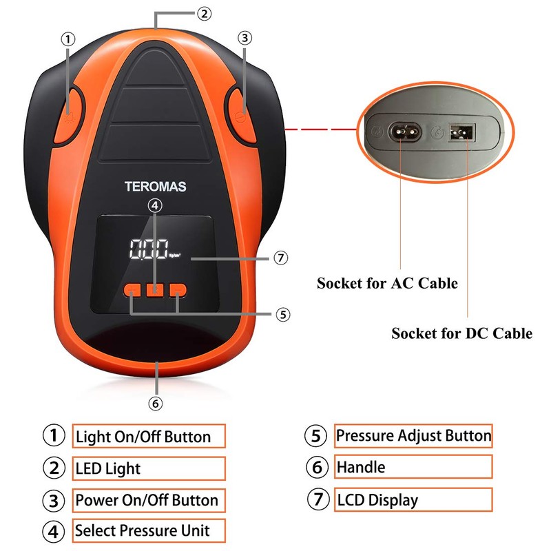 TEROMAS Tire Inflator Portable Air Compressor, Air Pump DC/AC for