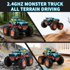 2 in 1 Transform RC Monster Truck with Mini Car