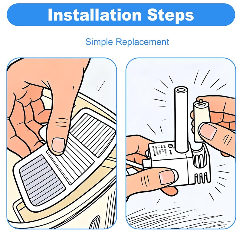 Cat Water Fountain Filters for Oneisall PW04 3.5L Wireless Stainless