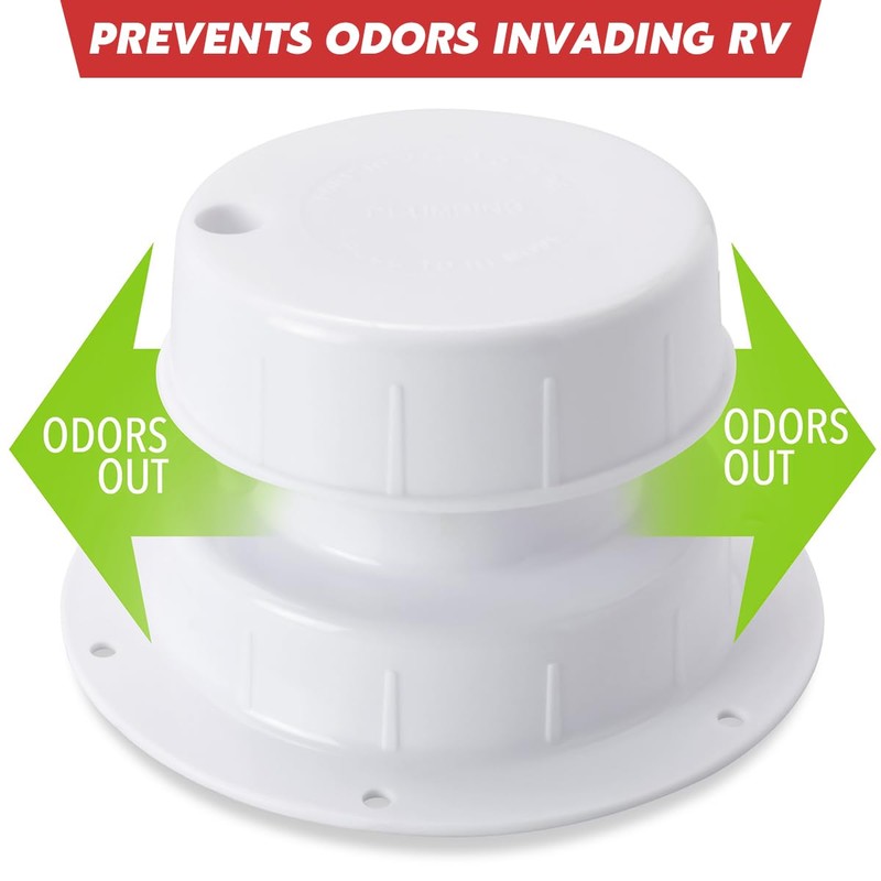 XINLIYA RV Plumbing Vent Cap, 2PCS Camper Roof Sewer Vent