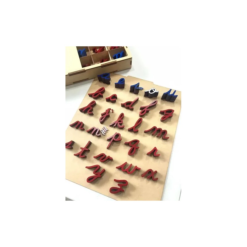 Alfabeto Móvil Montessori