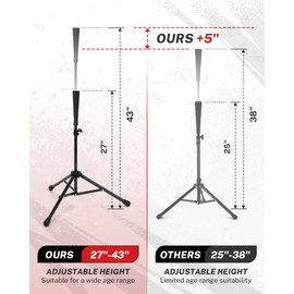 Gonex Baseball Tee Softball Tee Practice Hitting Batting Tripod Stand Rubber Tee Collapsible Portable with Carrying Bag