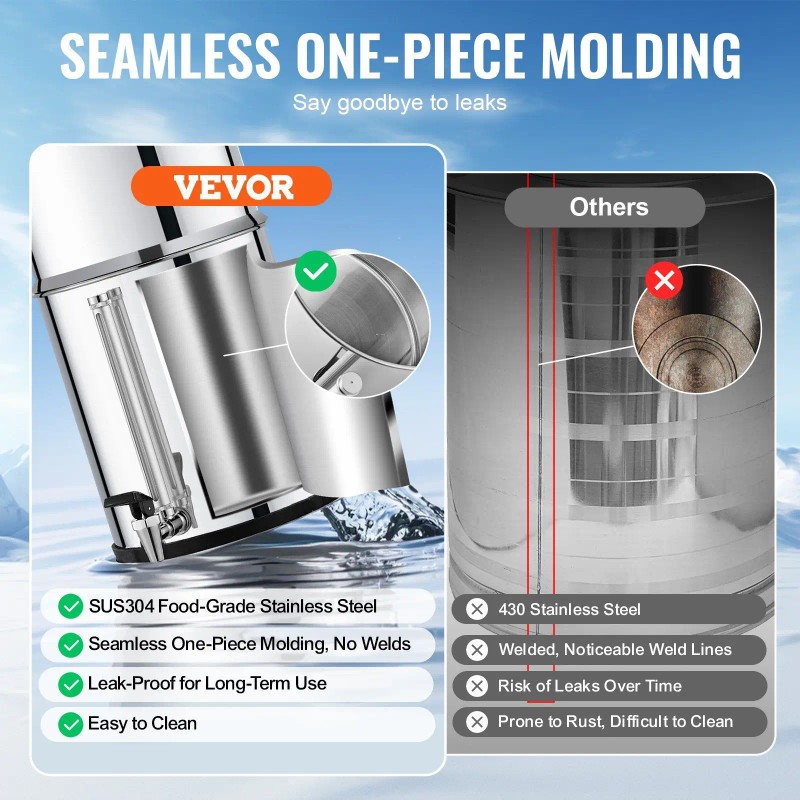 Stainless Steel Outdoor Water Filter System 2.25G Gravity Fed With
