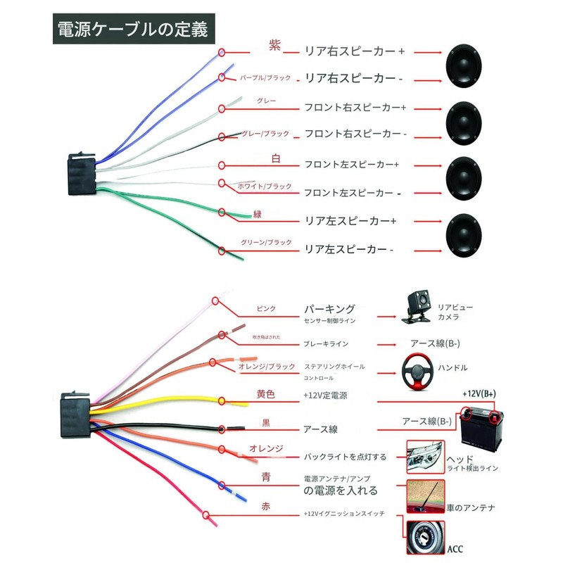 STRIVEHUGTOSUCCESS 520 Car Radio 24V MP3 Player External Amplifier Remote