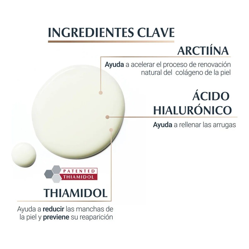 Eucerin Serum Anti-edad De Hyaluron Y Thiamidol 30ml Tipo de