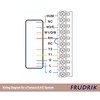 FRUDRIK Thermostat Wire - Solid Copper 18 Gauge - CL2
