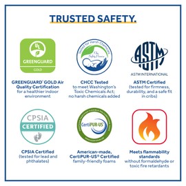 Sealy Cozy Cool 2-Stage Dual Firmness Waterproof Baby Crib Mattress & Toddler Bed Mattress, Hypoallergenic Cool Gel, 204 Premium Coils, Cool Cotton Cover, Air Quality Certified - Made in USA, 52"x28"