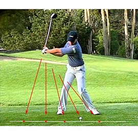 Swing Corrector Training Aid,Swing Corrector Training Aid Pointer for