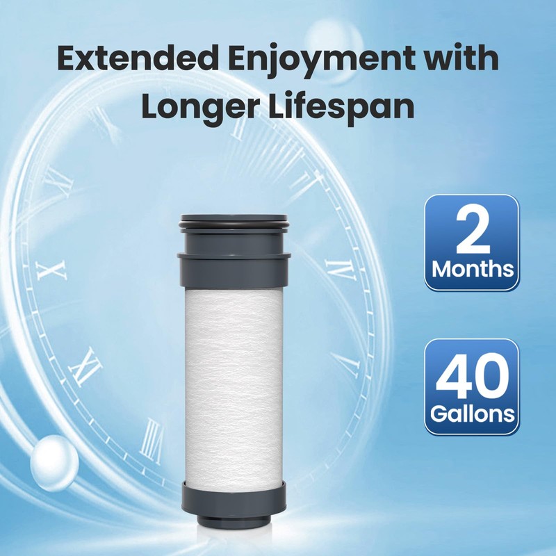 GOLDEN ICEPURE JFC014 Replacement for Brita® Stream Pitcher Water Filter,