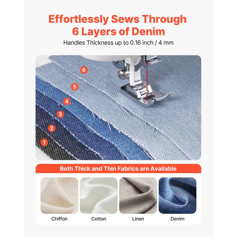 VEVOR Computerized Sewing Machine Digital Sewing Machine 60 Stitch Applications