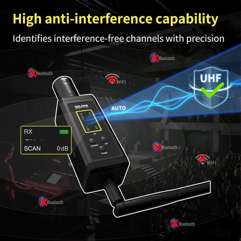 UHF Wireless Guitar System with Antenna,260FT Range,32 Channels,Dual Volume Control,Rechargeable
