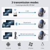 Posunitech Wireless 1D 2D QR Handheld Barcode Scanner 3 in