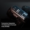 YONGNUO RF603II S1 2.4G Wireless Flash Trigger Transmitter 16 Channels