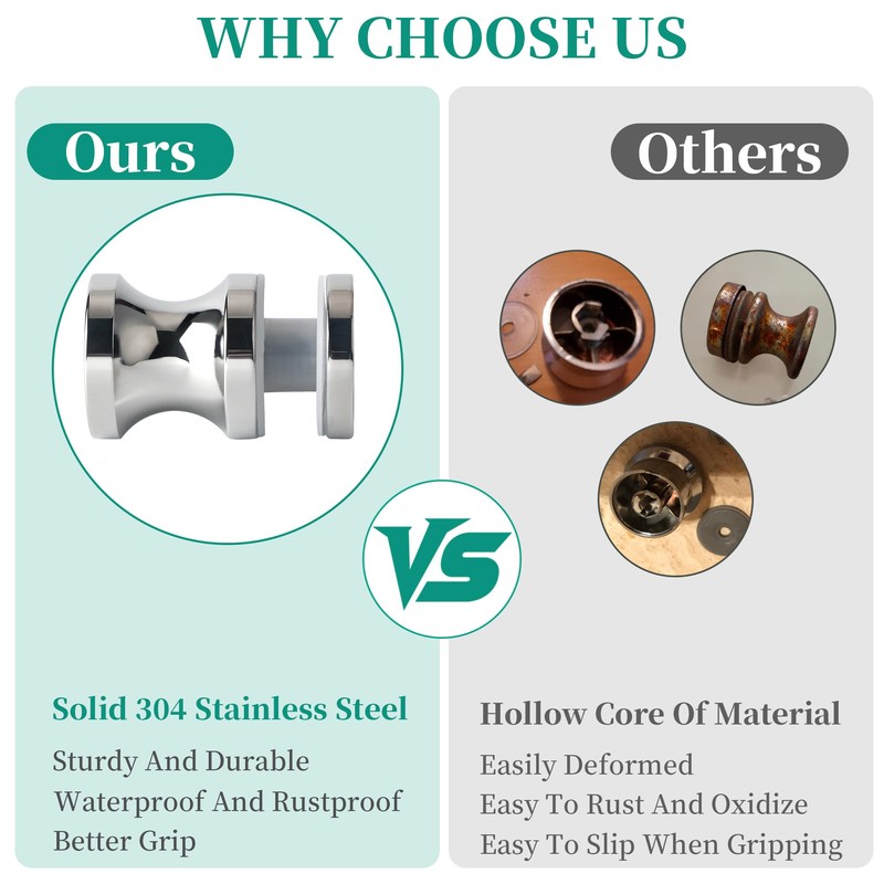 Alise Shower Glass Door Handle,Sliding Shower Doors Knob,One Sided Pull