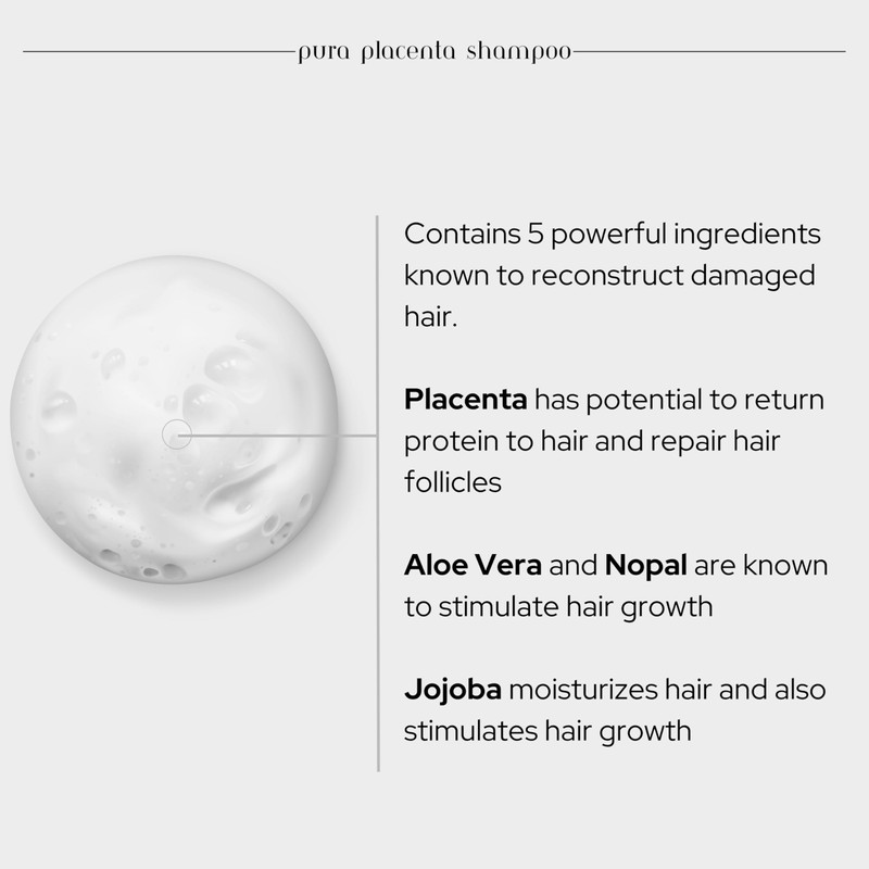 Skin Revolution Cabellina Pura Placenta Reconstructor Shampoo with Proteins, Keratin