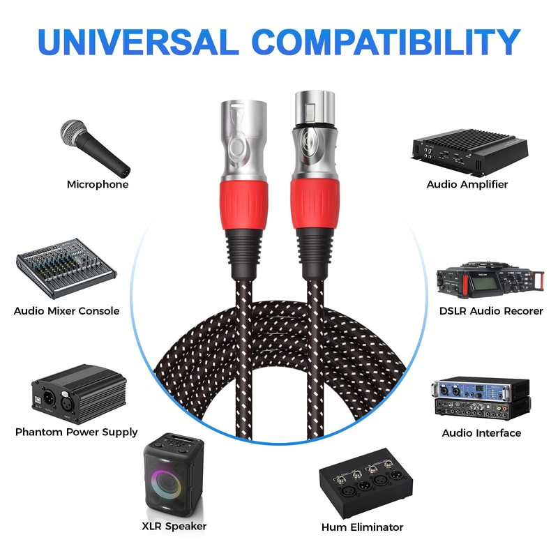 Birvemce 2 Pack Premium 25FT XLR Cables, XLR Microphone Cable,