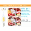 Lamsky E14 LED Bulb European Base 4W Dimmable 40W Equivalent,