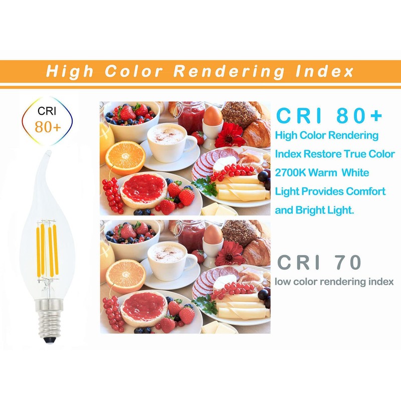 Lamsky E14 LED Bulb European Base 4W Dimmable 40W Equivalent,