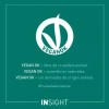 Insight Daily Use Shampoo Energizante 400ml Uso Frecuente