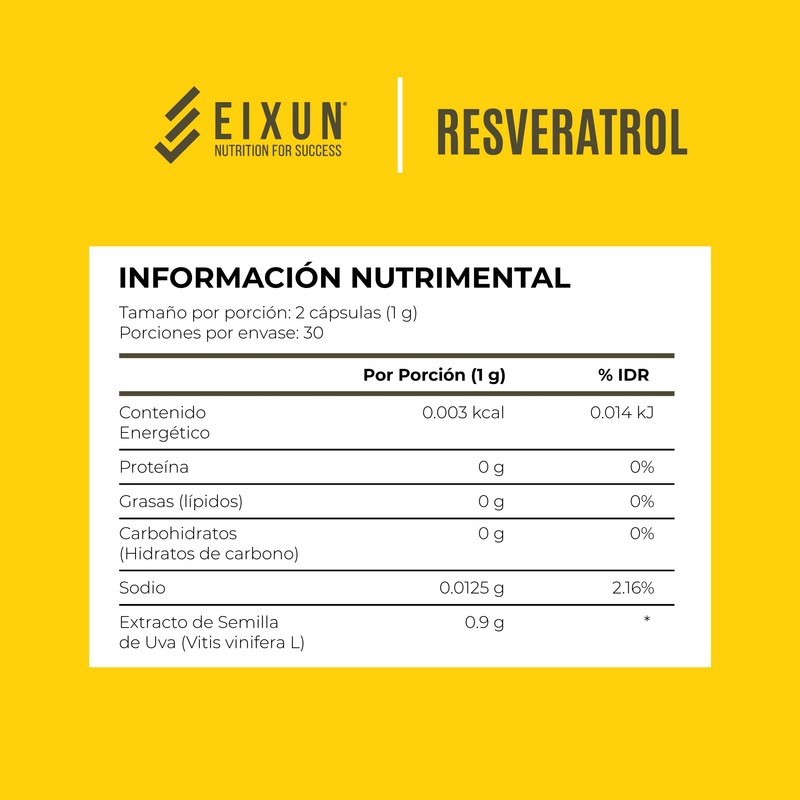 Eixun | Resveratrol | Suplemento Antioxidante de Extracto de Semilla