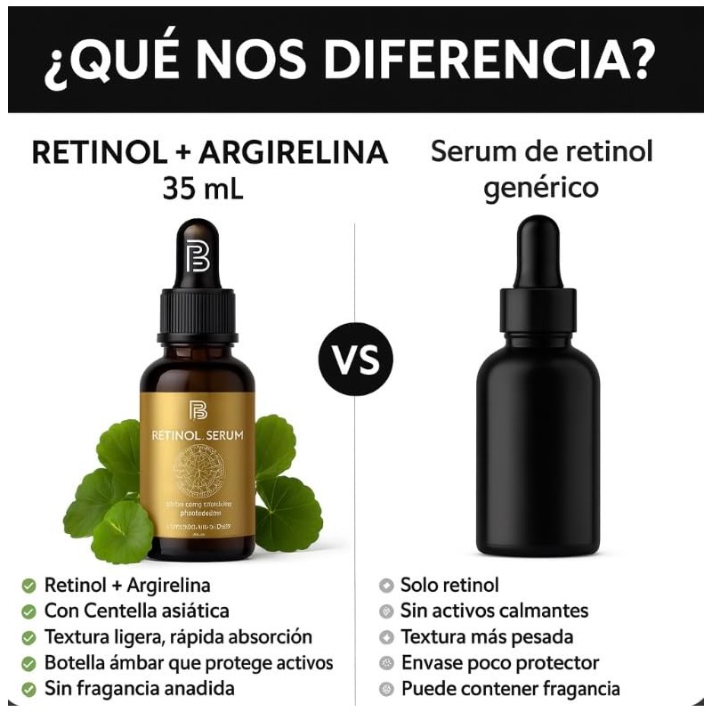 Serum Facial Nocturno - Hidrata - Retinol - Centella Asiática