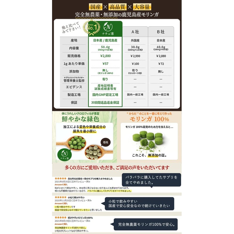 モリンガ サプリ モリンガパウダー 国産 100% タブレット サラダの木 無添加 青汁 スーパーフード