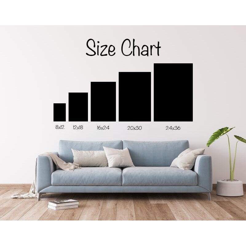 Where's Wildlife Backyard Birds of Pennsylvania Bird Identification Poster (12"