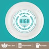 PLASTICPRO 7'' inch Round Plastic Plates Microwaveable, Disposable, White, Dinnerware