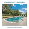 Rainguard Water Sealers Concrete Sealer, Penetrating Protection Against Water and