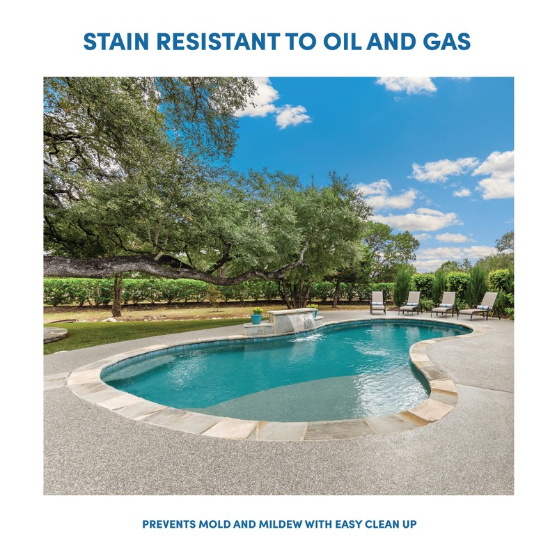 Rainguard Water Sealers Concrete Sealer, Penetrating Protection Against Water and