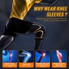 Copper Knee Braces for Men and Women (2 pack) -Knee