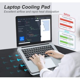 ICE COOREL Aluminum Laptop Cooling Pad, Laptop Cooler Stand with 7 Height Adjustable, Laptop Fan Cooling Pad for Laptop 12-15.6 Inch, Notebook Cooler Pad with Two USB Port (Silver)