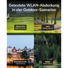 Cudy AP1200 5GHz 867MBPS, 2.4GHZ 300MBPS, IP65 Outdoor 4-in-1 Poe Ap/Repater/Wip Router (AC1200 Series)