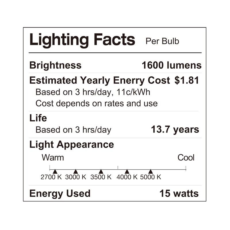 LUNO A19 Dimmable LED Bulb, 15W (100W Equivalent), 1600 Lumens,