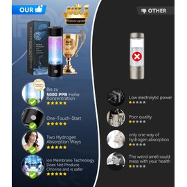4.0 Upgrade Hydrogen Water Bottle & Hydrogen Absorption 【Certification - 5000PPB】 Hydrogen Water Bottle 【NO.1-100% Odorless】 2025 SPE PEM Technique, Double Hydrogen Content