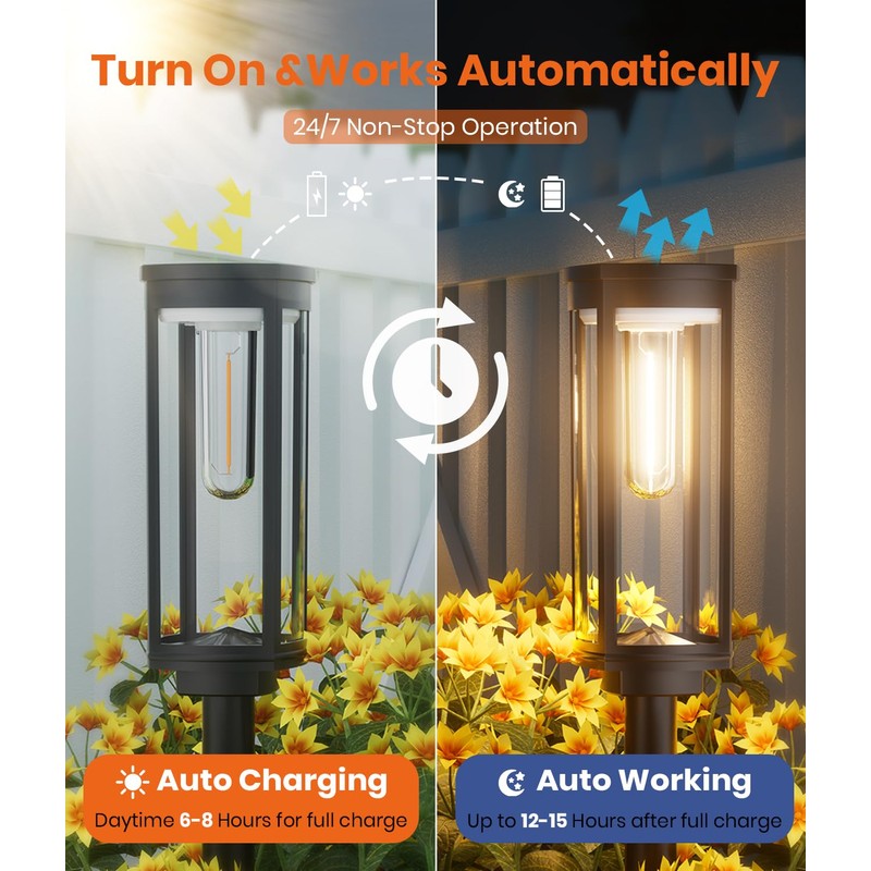 ALFIOT Solar Pathway Lights Outdoor Solar Lights Outdoor, IP65 Waterproof