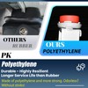 Car Jack Support Adapter Polyethylene Red Axle Stands Stand Support