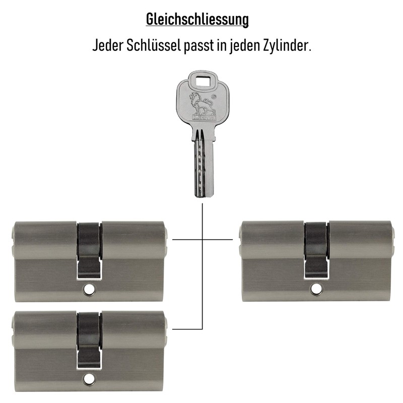 3x Profile Cylinder 80 mm 40/40 Keyed Alike Emergency and