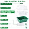 iMountek 10x Seed Starter Kit w/ Humidity Dome, Seedling Starter