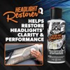 Chemical Guys Headlight Restoration & Ceramic Kit