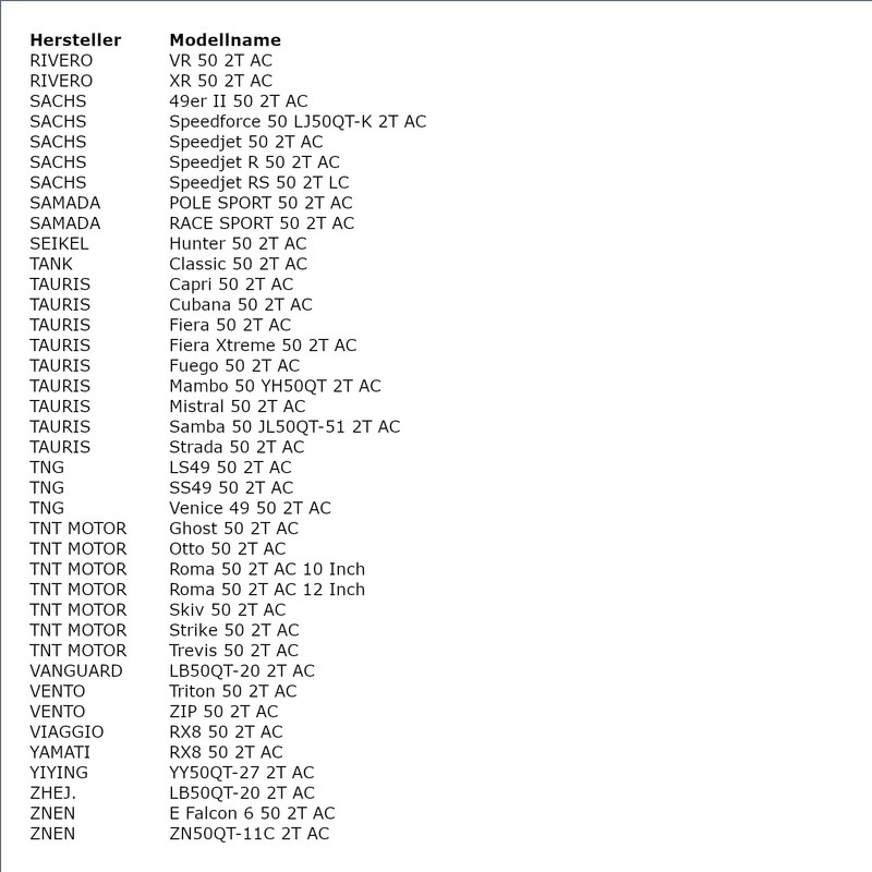 Area1 Replacement Alternator for Scooter 50cc China 2-Stroke Engine Compatible