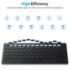 OMOTON Bluetooth Keyboard for Mac, Compact Wireless Keyboard Compatible with