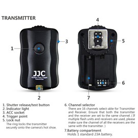 JJC Wireless Radio Flash Speedlite Studio Trigger with 2 Receivers for Can. EOS R3/ R5/ 5D Mark IV III II/ 6D/ 6D Mark II/ 7D/ 7D Mark II/ 1Dx Mark II/ 5Ds/ 5Ds R/ 1D X/ 1Ds Mark III II/ 1D Mark IV